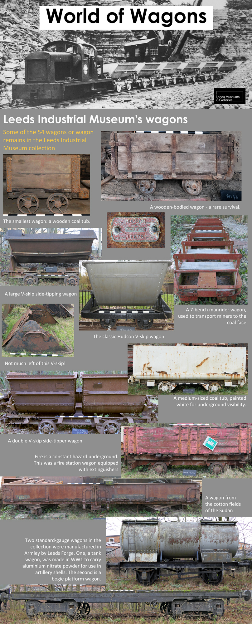 World of wagons display panel 3